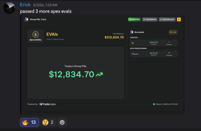 Erick - $12,834 day