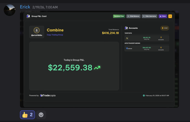 Erick - $22,559 day
